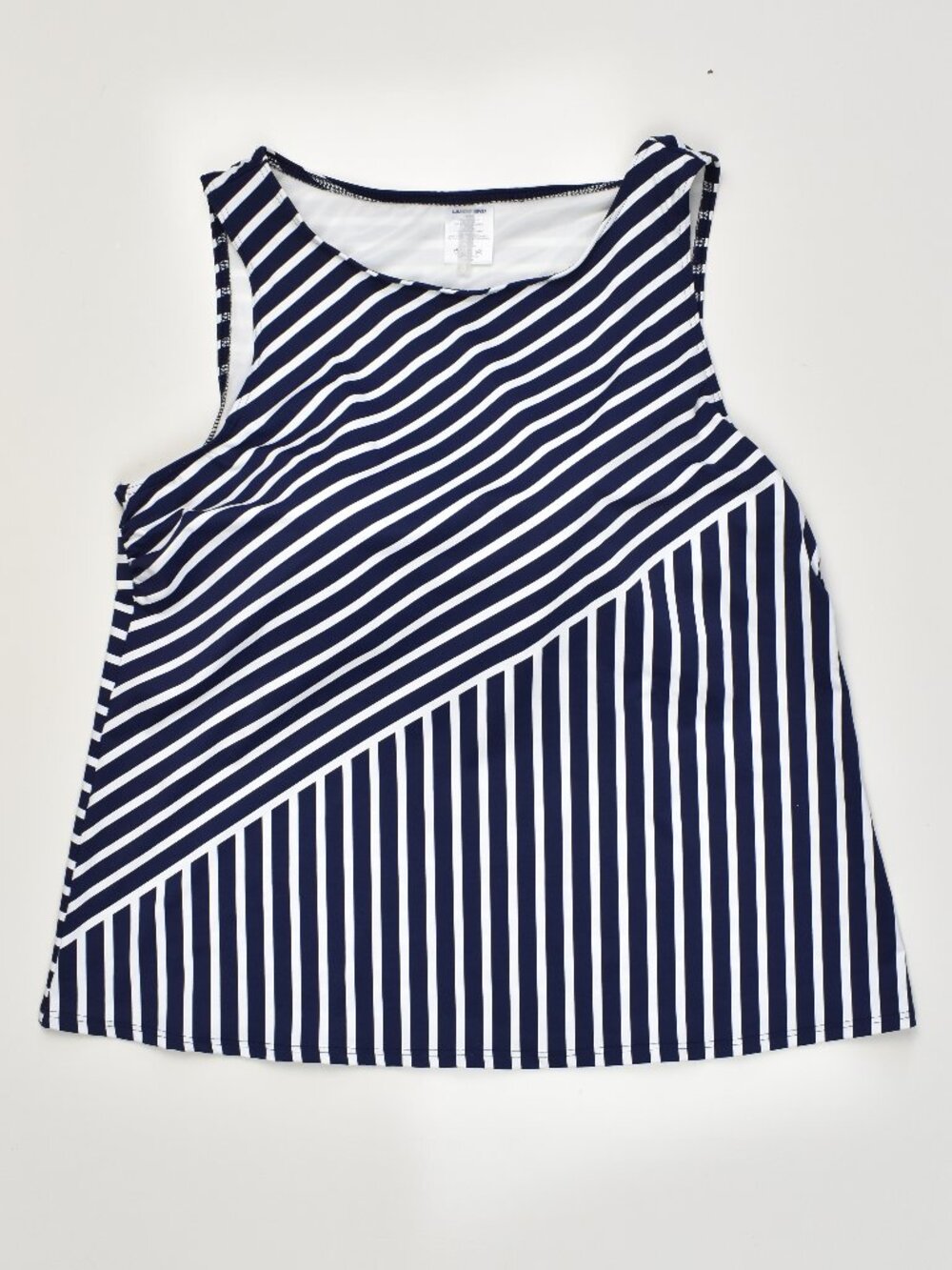 Lands' End Stripe Tankini Swim Skirt Set - 18W - Picture 5 of 9